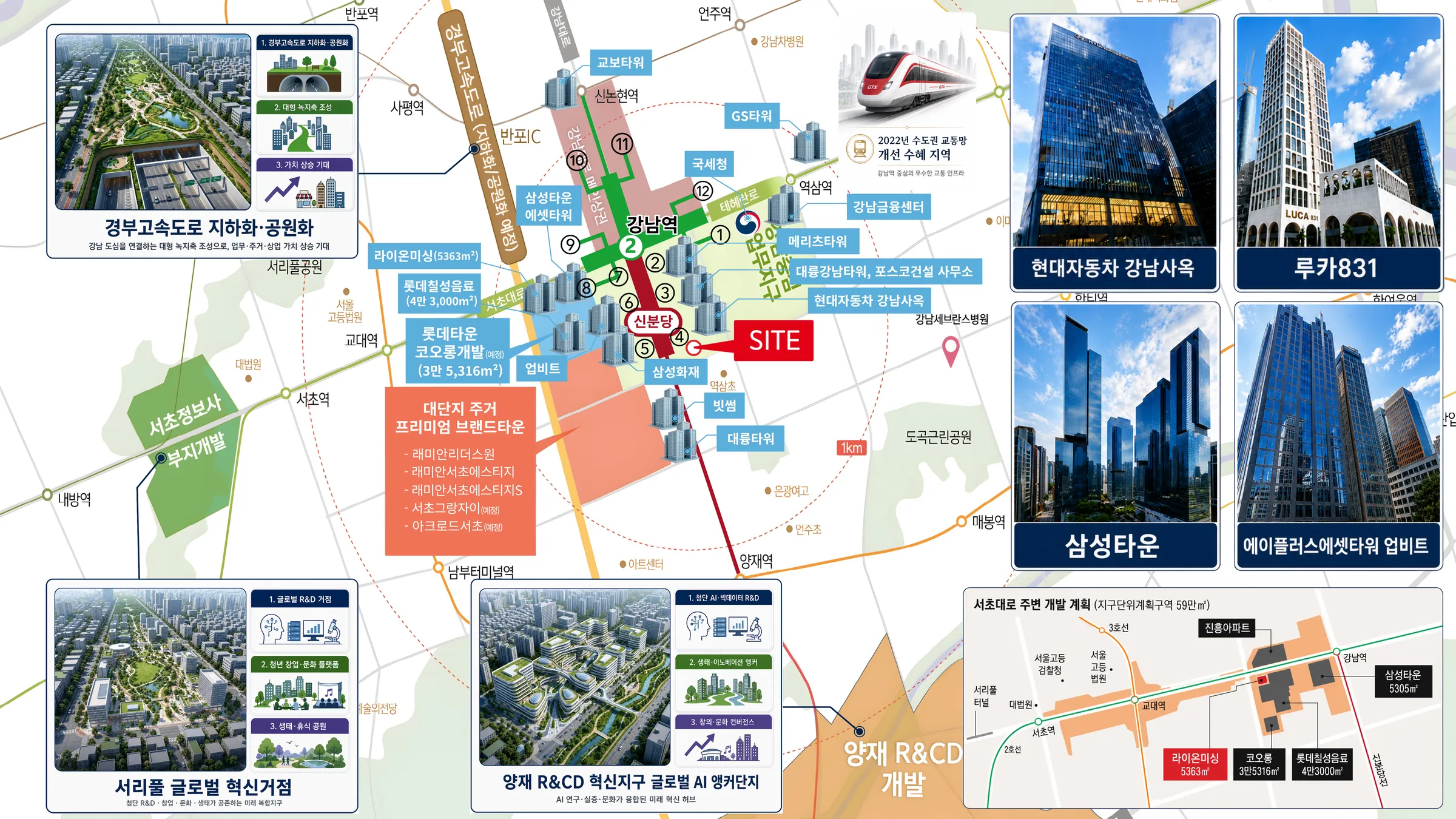 LUCA 831 배후환경 이미지